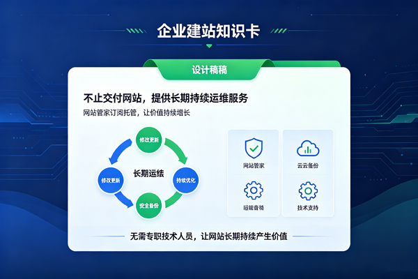 技术持续研究与网站管家持续运维示意图：长期托管保障站点稳定