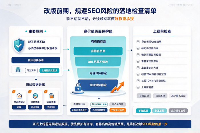 企业网站改版之前，哪些SEO风险需要提前规避