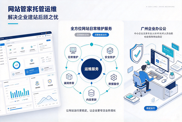 网站管家托管运维，解决企业建站后顾之忧